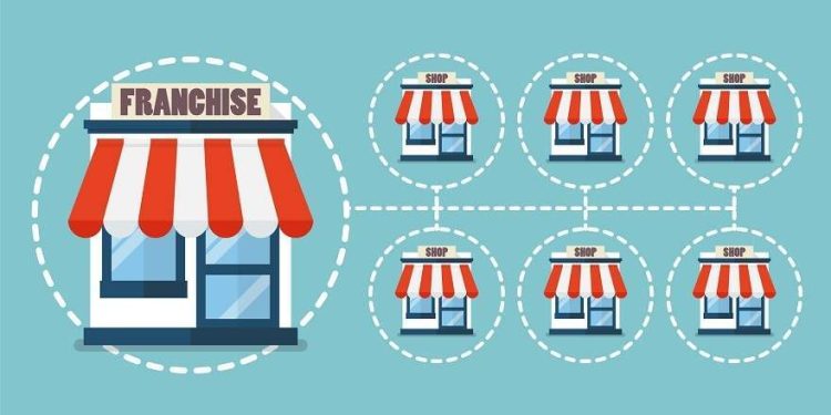 Syarat membuat bisnis franchise
