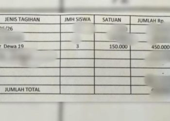 Skandal Dana Bos untuk Beli Tiket Konser Dewa 19 di Brebes Terkuak, Ini Sikap Disdikpora